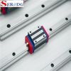 High Precision HGR15 HGR20 CNC Linear Guide Rail Linear Guide Slide Block