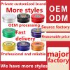 Various modeling produ...