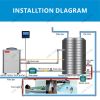 air source water heater heat pump system all in one heat pump water heater all in one collector household hotel clubhouse school hospital 36KW