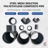 Steel wire mesh skelet...