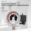 SF6 density relay (wireless remote transmission)