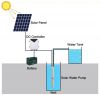 110v 1500w solar pump solar well pumps 203m Max Head,4.5m/h Max Flow