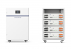 Racked Residential Energy Storage Low-voltage Battery Pack / System---- Camel LV5200