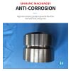 The protective cover is a suitable part on the end cover of the rolling mill. For details, see