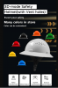 SAFETY HELMET/hard helmet/Construction Industrial Working Safety Helmet Hard hats