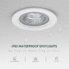 Waterproof LED Downlights
