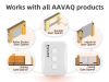 Wireless Wallswitch AAVAQ Door And Gate Automation