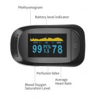 Home Care Quick Test Finger Oxygen Spo2/Ex-factory Price OLED Digital Display Pulse Oximeter