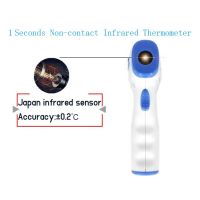 Ce Forehead Digital Thermometer Infrared Ir Thermometer Non-contact Thermometer 