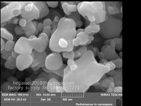 Low Curvature Aluminium Oxide Powder