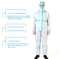 Disposable coverall Protective suit