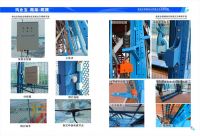 Reusable Scaffold Wall Attached Construction Protection Screen of  Formwork S