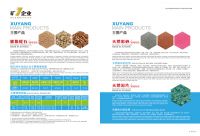 https://jp.tradekey.com/product_view/20-40-Mesh-Vermiculite-For-Friction-Dust-Expanded-Vermiculite-Granules-9463432.html