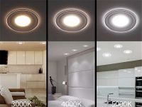 New Product Debut, High Quality Starmania Downlight