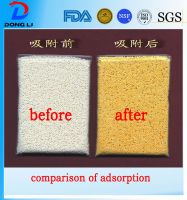 WBA  Exchange Resin, Cl form, macroporous (Gold Recovery))