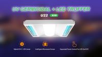 U22 Air Purification Panel Light
