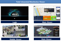 Smart IOC Platform 