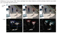 Traffic control solution by high-resolution intelligent video analysis