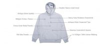 Hoodies (Heavy Weight 450 gsm Men, Ladies, Unisex hoodie)