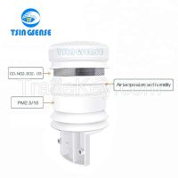 Integrated ozone multi-gas sensor for air quality monitor