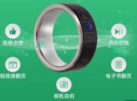 Bluetooth Intelligent Control Ring