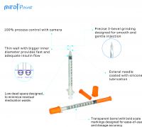 MedtPoint Sterile Insulin Syringe 1mL 29G 13mm U100 U40 For Single Use 100pcs Per Box