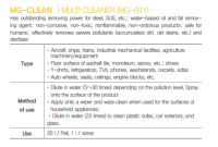MG-CLEAN-MULTI CLEANER (MG-0110