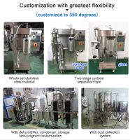 Chemical And Pharmaceutical Machinery 2l/h 3l/h 5l/h 10l/h Powder Dryer Machine Spray Dryer Manufacturers