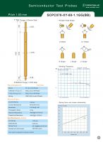 Frequency Test Probe Pogo Pin SCPC078 Series for Integrated Circuit Inspection