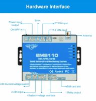 Multi-Functional Programmable 4G Small Battery Monitoring System