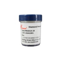 Industrial Rough-surface Monocrystalline Diamond Micron Powder