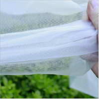 Anti insect netting for greenhouse