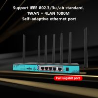 Industrial 256mb Ram 5g Cpe Router With M.2 Slot Cat12 Cat16 4g 5g Wifi Router With Sim Card