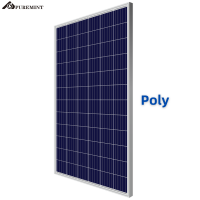 Polycrystalline Silicon PV solar panels