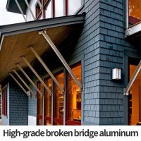 More specifications of high-grade broken bridge aluminum