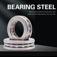 1/5Thrust ball bearingsFlat bearingsPressure bearings