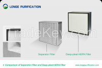 Separator HEPA Filter / Deep-pleat  HEPA Filter