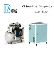 Oil Free Piston Air Compressor
