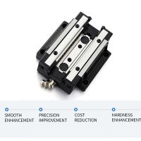 Source Factory Direct Supply Mgn Mgw-miniature Linear Guide, Quality Assurance, Support Customization