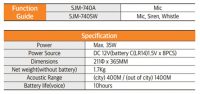 SJM-740A/SJM-740SW Megaphone