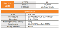 JE583A/JE-583AS/JE-583SW Megaphone