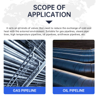 Gas Pipeline, Steam Pipeline, Oil Pipeline, Anti-freeze Pipeline, Various Valves, Scald Prevention, Fire Prevention, Removable And Reusable Parts
