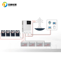 12v 100ah Hot Sale Low Self-discharge Rate Lead Acid Agm Batteries For Home