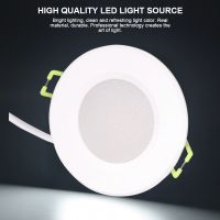 Direct Injection All-in-one Downlight 2 Inch-5w (multiple Types To Choose From)