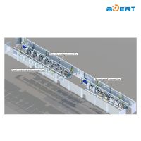 Intelligent Machinery--truss Manipulator Is Automatic Loading And Unloading Equipment For Cnc Machine Tools Scbet-2022-007