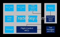 F21AP UAV Flight Control System