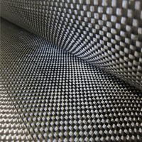 3k/6k/12k Carbon Fiber Cloth, Plain And Twill (sku:pt)