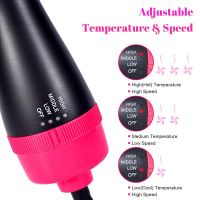 450F Ceramic Hot Air Brush Styler and Dryer Suitable for Straight and Curly Hair