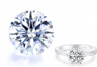 1-carat lab-grown diamond artificial diamond jewelry D-color VVS artificial diamond laboratory synthetic diamond IGI certificate ring