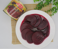https://fr.tradekey.com/product_view/Canned-Beetroots-10097012.html